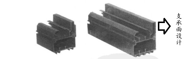 塑膠制品支承面設(shè)計(jì)